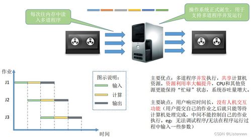 操作系统 基础知识